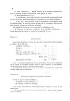 giornale/CFI0343582/1935/unico/00000014