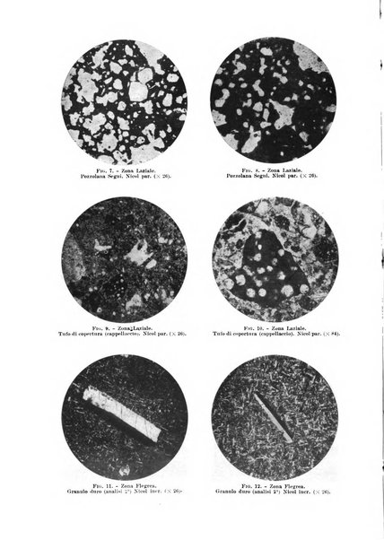 Annali di chimica applicata