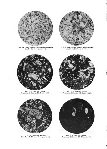 Annali di chimica applicata