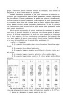 giornale/CFI0343582/1937/unico/00000017