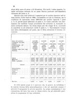 giornale/CFI0343582/1937/unico/00000044