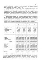 giornale/CFI0343582/1937/unico/00000047