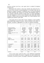 giornale/CFI0343582/1937/unico/00000048