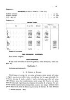 giornale/CFI0343582/1937/unico/00000087