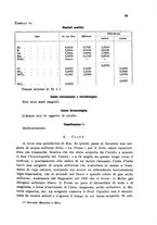 giornale/CFI0343582/1937/unico/00000089