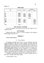 giornale/CFI0343582/1937/unico/00000091