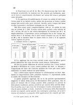 giornale/CFI0343582/1937/unico/00000142