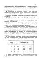 giornale/CFI0343582/1937/unico/00000159