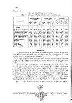 giornale/CFI0343582/1937/unico/00000170