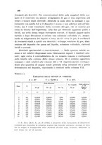 giornale/CFI0343582/1937/unico/00000178