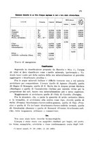 giornale/CFI0343582/1937/unico/00000189