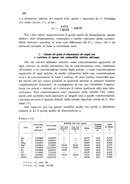 Annali di chimica applicata