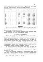 giornale/CFI0343582/1937/unico/00000255