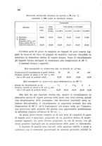 giornale/CFI0343582/1937/unico/00000268