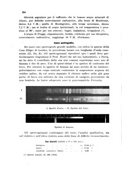 Annali di chimica applicata