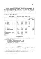 giornale/CFI0343582/1937/unico/00000279