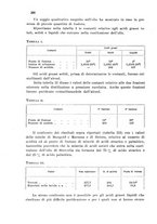 giornale/CFI0343582/1937/unico/00000296