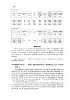 giornale/CFI0343582/1937/unico/00000324