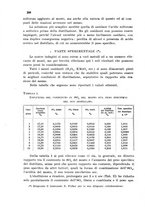 giornale/CFI0343582/1937/unico/00000326