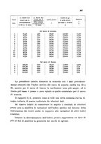 giornale/CFI0343582/1937/unico/00000335