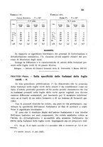 giornale/CFI0343582/1937/unico/00000353