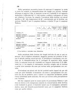 giornale/CFI0343582/1937/unico/00000368