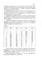 giornale/CFI0343582/1937/unico/00000405