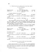 giornale/CFI0343582/1937/unico/00000432