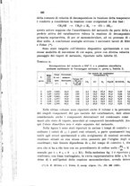 giornale/CFI0343582/1937/unico/00000460