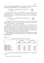 giornale/CFI0343582/1937/unico/00000473