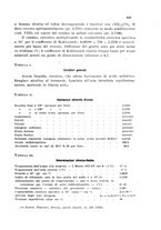 giornale/CFI0343582/1937/unico/00000489