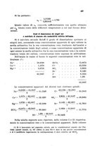 giornale/CFI0343582/1937/unico/00000511