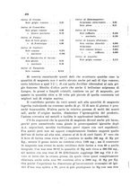 giornale/CFI0343582/1937/unico/00000522