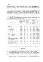 giornale/CFI0343582/1937/unico/00000530