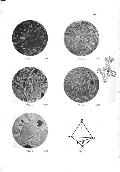 Annali di chimica applicata