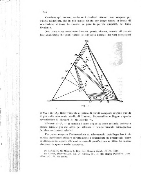 Annali di chimica applicata