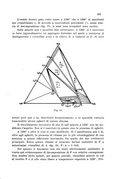 Annali di chimica applicata