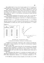 giornale/CFI0343582/1937/unico/00000579