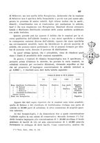 giornale/CFI0343582/1937/unico/00000609