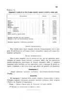 giornale/CFI0343582/1937/unico/00000615