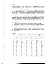 giornale/CFI0343582/1937/unico/00000622