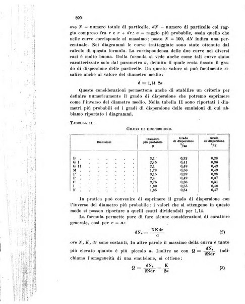 Annali di chimica applicata