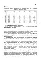 giornale/CFI0343582/1938/unico/00000063