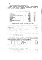 giornale/CFI0343582/1938/unico/00000074