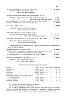 giornale/CFI0343582/1938/unico/00000075