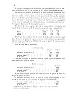 giornale/CFI0343582/1938/unico/00000090