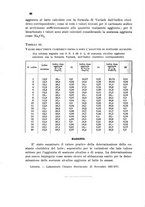 giornale/CFI0343582/1938/unico/00000096