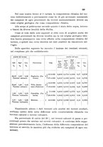 giornale/CFI0343582/1938/unico/00000123