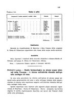 giornale/CFI0343582/1938/unico/00000129
