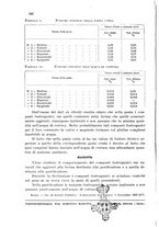 giornale/CFI0343582/1938/unico/00000156